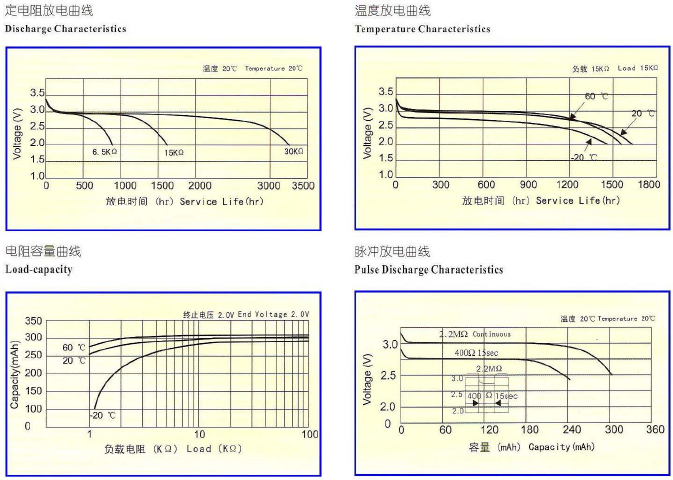 澳门正版图库下载