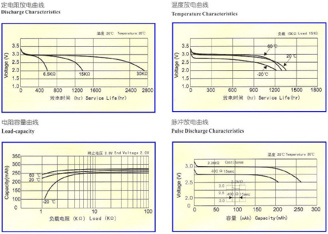 澳门正版图库下载