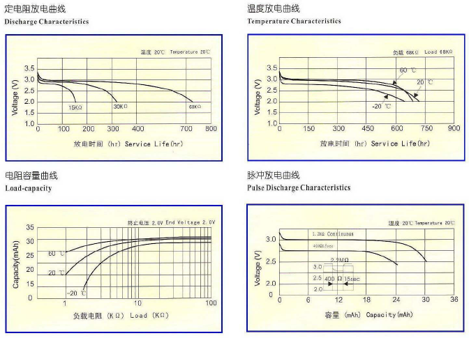 澳门正版图库下载